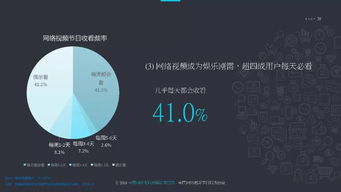 2018中國網(wǎng)絡視聽發(fā)展研究報告 發(fā)布