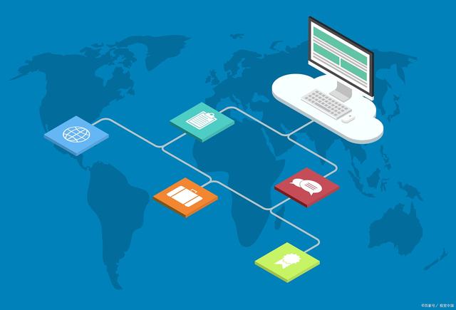 供應鏈系統開發搭建
