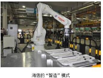 不單會做電視 海信智能制造項目都申請專利了_項目管理動態(tài)_項目管理者聯(lián)盟