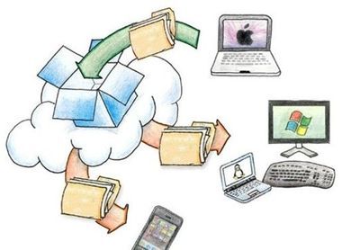 為更好支持開發(fā)者 Dropbox將推新版本_網(wǎng)易手機(jī)